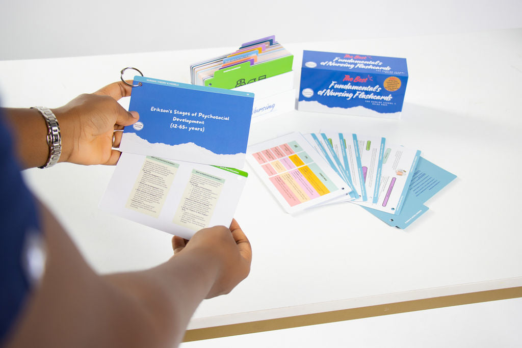 The Best Fundamentals of Nursing Flashcards