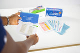 The Best Fundamentals of Nursing Flashcards