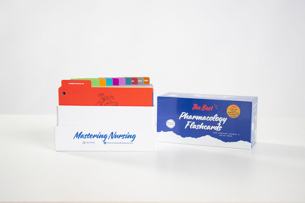 The Best Pharmacology Flashcards